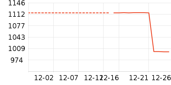 �����װ��ʷ�۸�