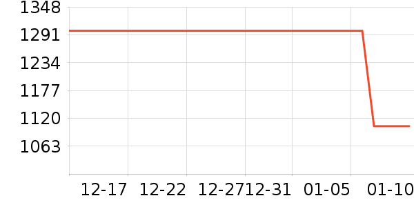 ���ն๦��һ�����ʷ�۸�