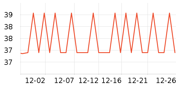 �����ر��±���ʷ�۸�