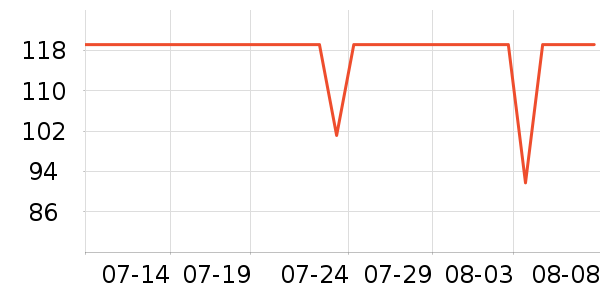 ܰ��������/��ϯ��ʷ�۸�