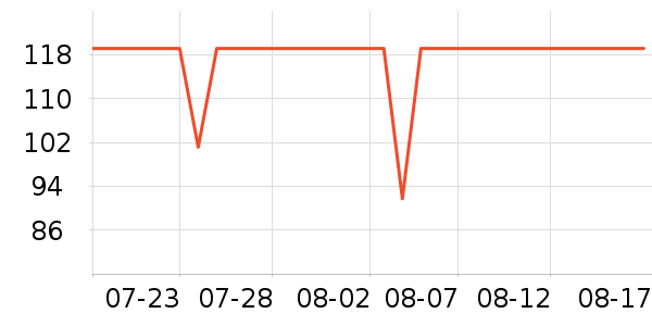 ܰ��������/��ϯ��ʷ�۸�