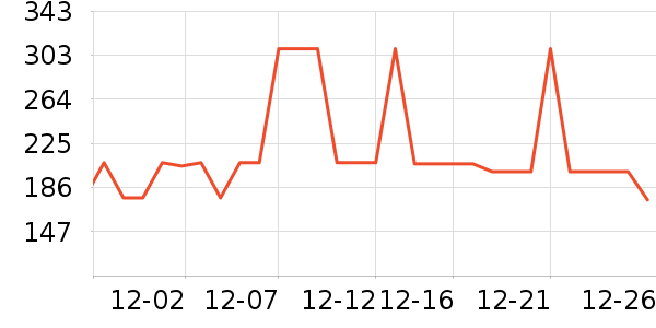 ����ȡů����ʷ�۸�