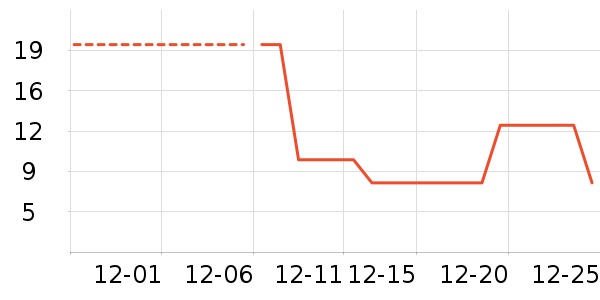 ϴ��Һ��ʷ�۸�