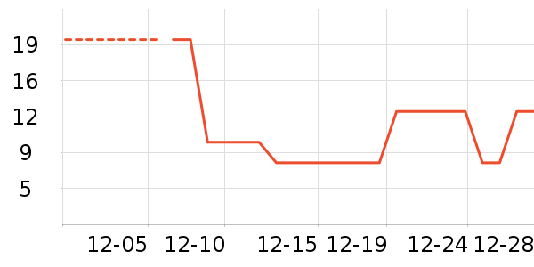 ϴ��Һ��ʷ�۸�