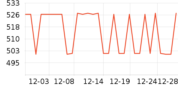 MUCMUKN��ͯ���޷���ʷ�۸�