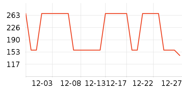 ���ޱ����������/��ͯ������ʷ�۸�