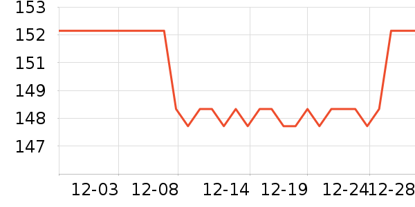 ��ţ��/��Ʒ��ʷ�۸�