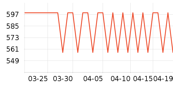 ˮ�Ǵ�Ʒ���� ��ʷ�۸�