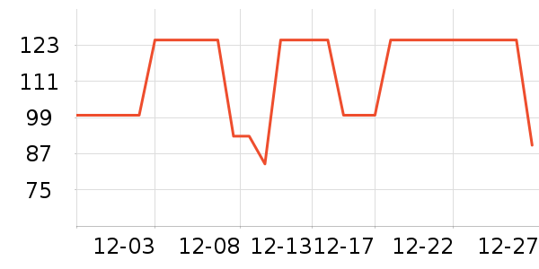 ����˹������/����/������ʷ�۸�