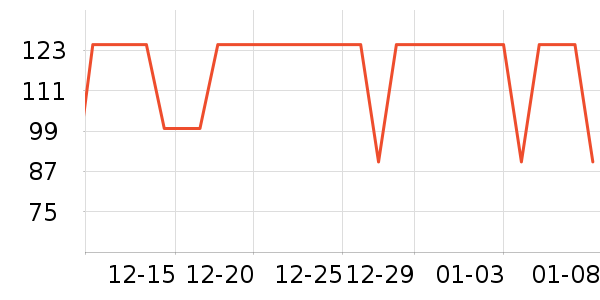 ����˹������/����/������ʷ�۸�