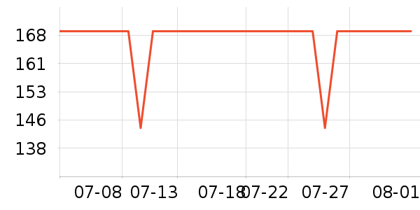 С�ױ�Я/�ƶ���Դ��ʷ�۸�