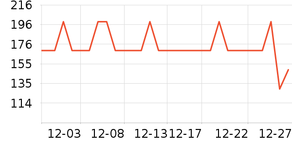 С�ױ�Я/�ƶ���Դ��ʷ�۸�