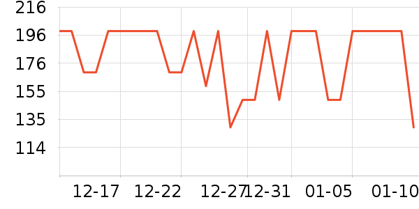 С�ױ�Я/�ƶ���Դ��ʷ�۸�