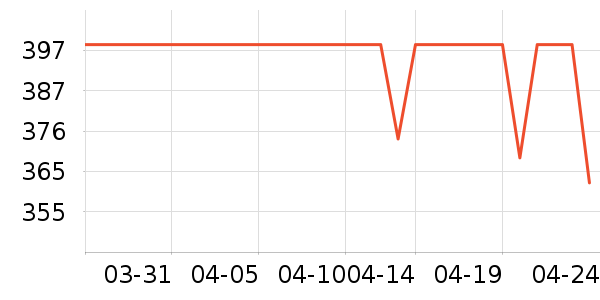 zeziŮʽţ�п�/���п�/�̿���ʷ�۸�