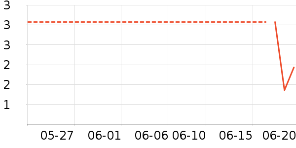 ˿Ʈ��ֽ��ʷ�۸�