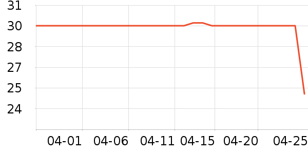 ϸϸ���Ӽ�Ь��ʷ�۸�