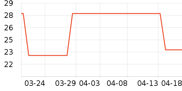 ����Ůʿ�ڿ���ʷ�۸�