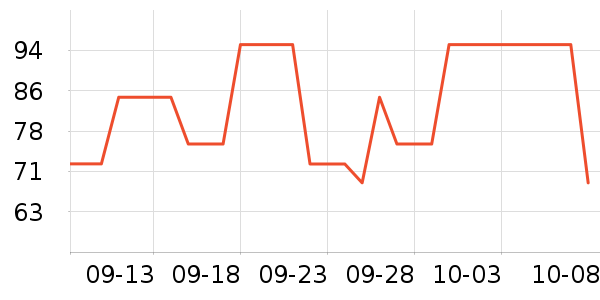 �������Ѿ���ʷ�۸�