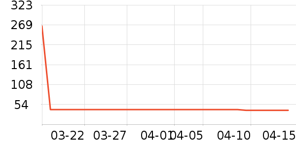 Ĥ��������Ĥ������ʷ�۸�