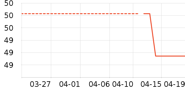 ��ʿ��U����ʷ�۸�