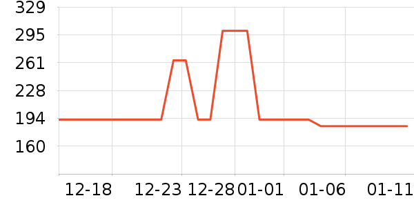 �ﱦ����ʪ��ʷ�۸�