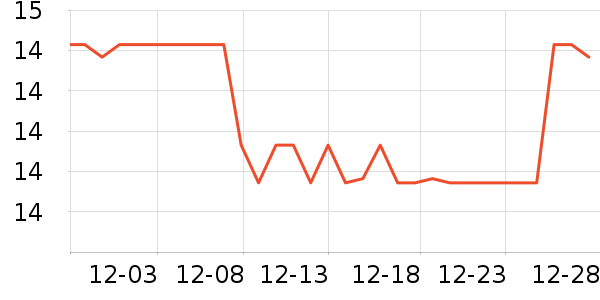 ���������׷�/�׺�/������ʷ�۸�