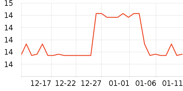 ���������׷�/�׺�/������ʷ�۸�