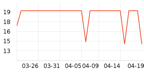 ��������ҽ������ʷ�۸�