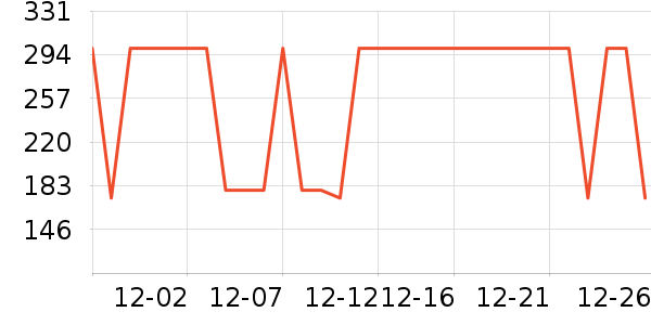 ����������ͯ��Ь/ɳ̲Ь��ʷ�۸�