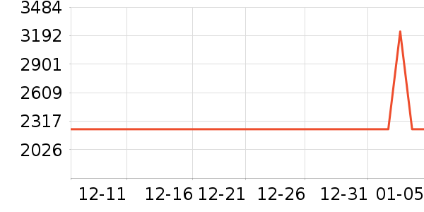 ����������Ͱ/�ǰ���ʷ�۸�