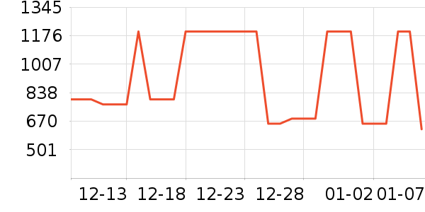 �츳��Ӥ���̷���ʷ�۸�