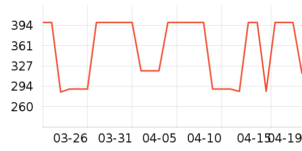 ������Ůʽţ�п�/���п�/�̿���ʷ�۸�