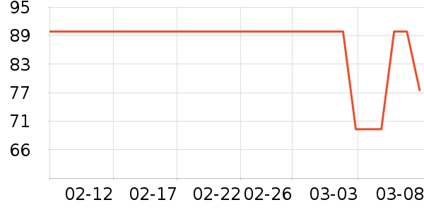 ��ʰ������������ʷ�۸�