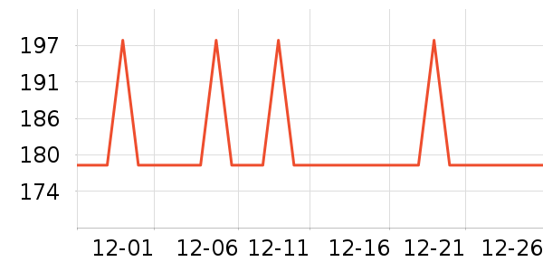 ������ʷ�۸�