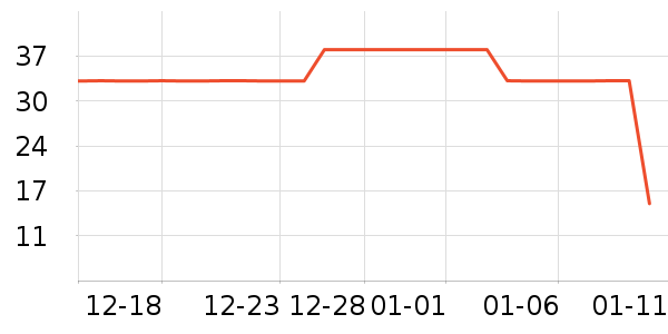 zoyu������ƽ�������ʷ�۸�