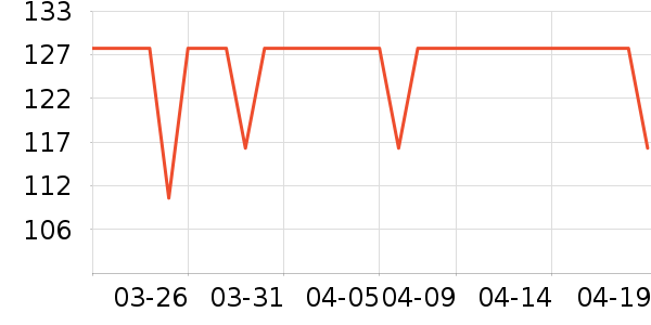 ��¹��Ʒ���� ��ʷ�۸�