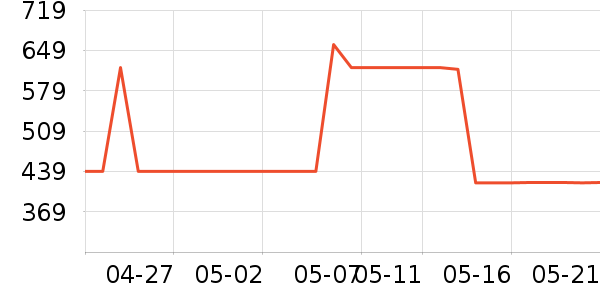 İɭ̫������ʷ�۸�