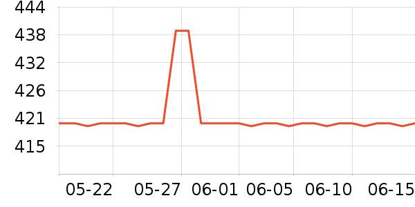 İɭ̫������ʷ�۸�