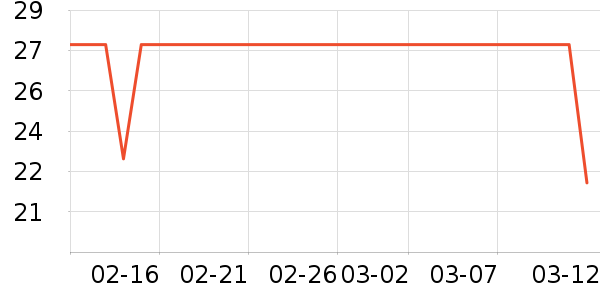 �ǰͿ��Ź�������ʷ�۸�