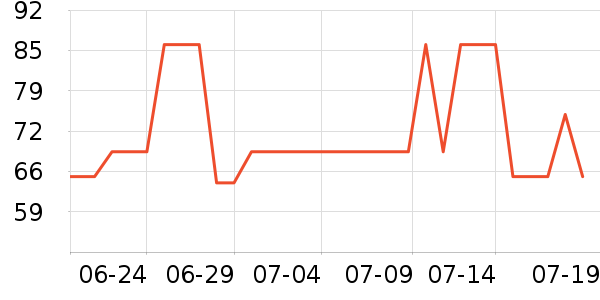 MARIO BADESCUԡ¶ʷ۸