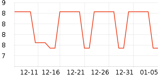 ��ʯ�Ļ�С˵��ʷ�۸�