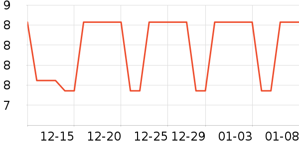 ��ʯ�Ļ�С˵��ʷ�۸�