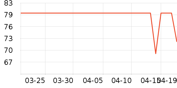 ����������ͯë��/��֯����ʷ�۸�