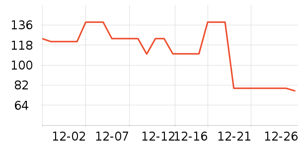 ��ɯ��ͯ����/������ʷ�۸�