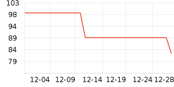 ������ɿ�����ʷ�۸�