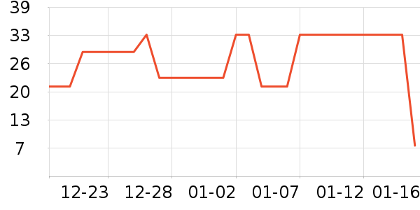 С����������ʷ�۸�