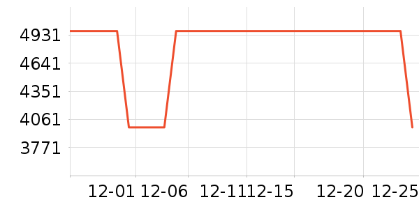 ���ص�Դ��ʷ�۸�