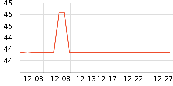 ����Ůװ��ʷ�۸�