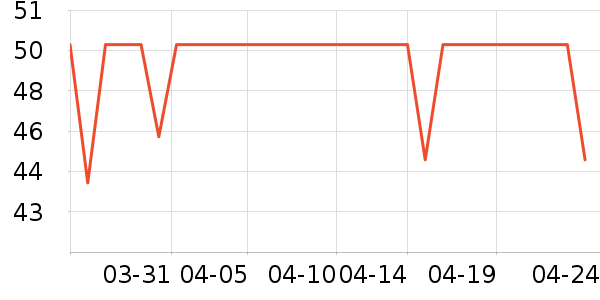 ����Ůװ��ʷ�۸�