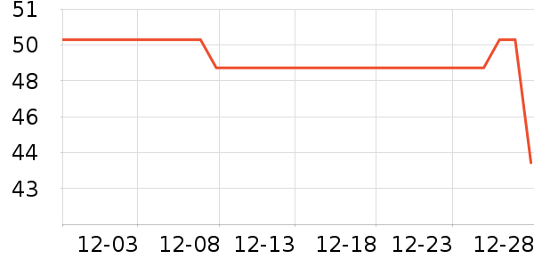 ������ˮ����ʷ�۸�